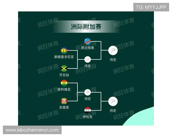 2026年世界杯赛程时间表全景解读，助你提前规划观看赛事的最佳时间段
