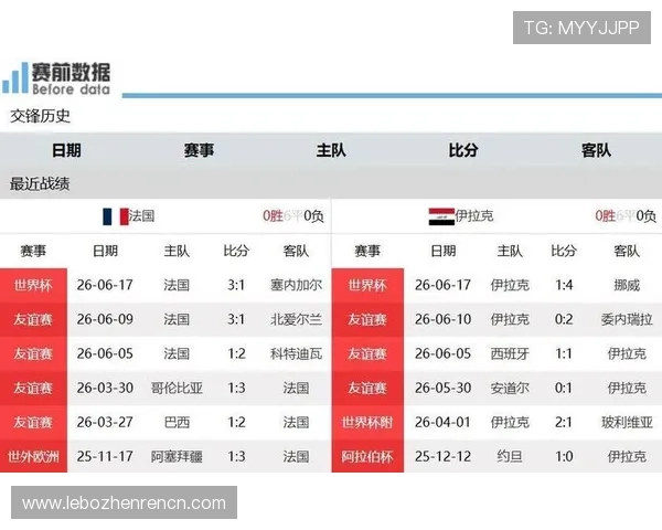 世界杯法国伊拉克出场名单公布,深入了解两队关键球员和战术布局